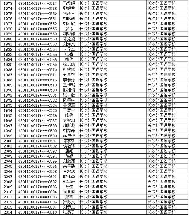 长沙市2577名初升高直升生名单公示