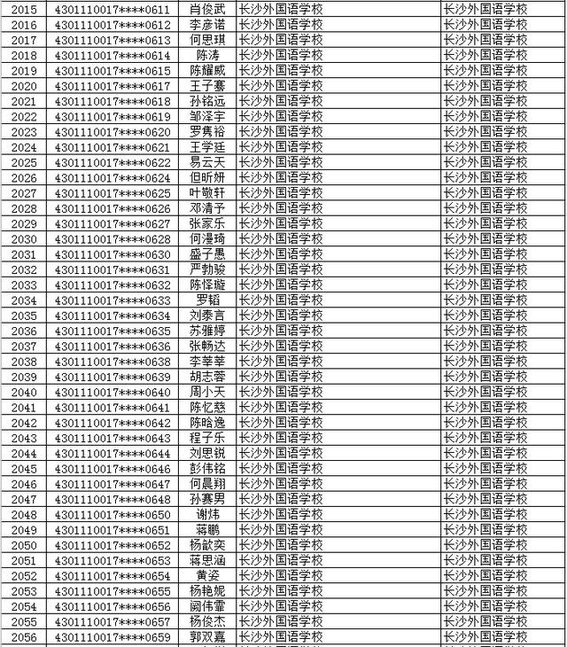 长沙市2577名初升高直升生名单公示