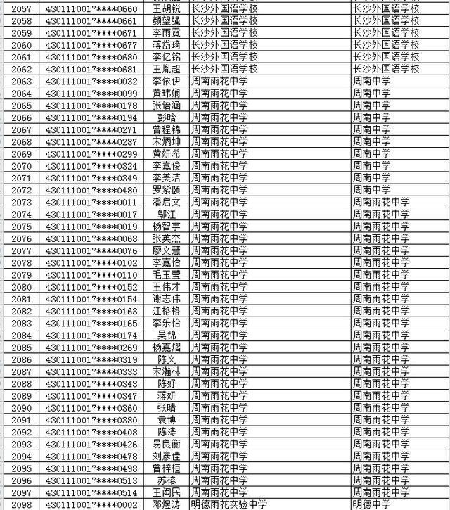 长沙市2577名初升高直升生名单公示