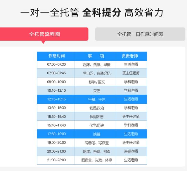 「中考全托管」冲刺辅导哪家好?