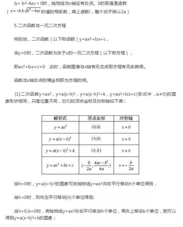 中考最全的数学公式都在这里啦