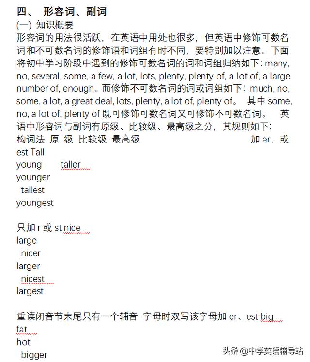 2020初中英语中考复习资料大全(速来领取)