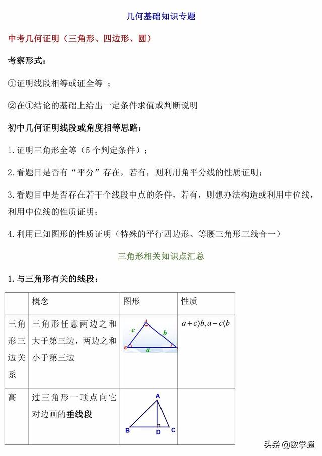 中考几何基础知识专题汇总