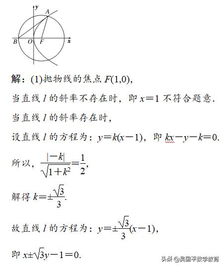 高考复习热点分析,拿下2021年高考,从这里开始