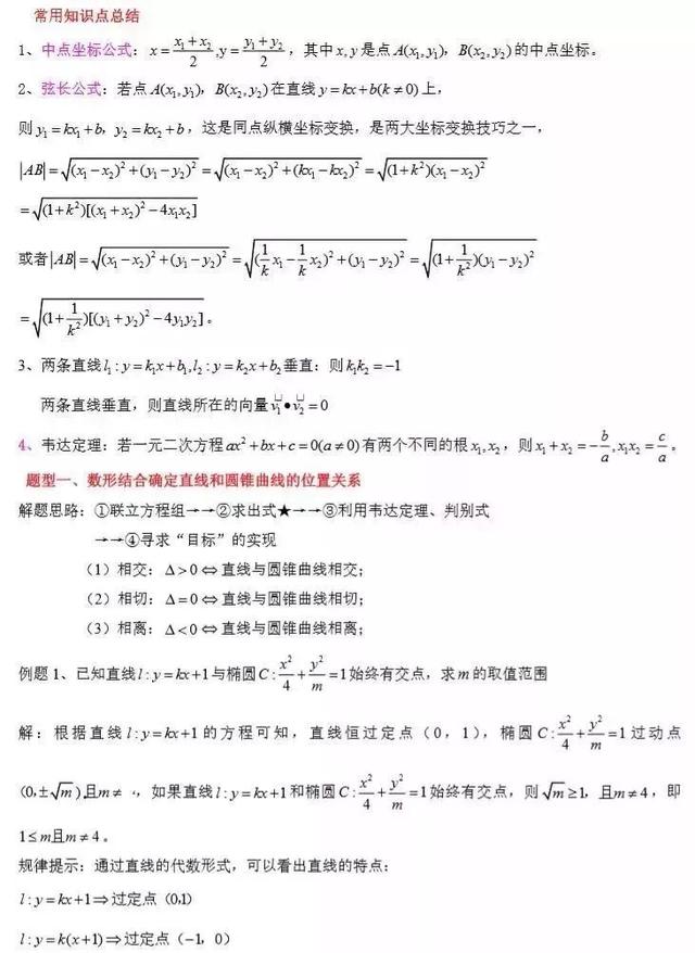 高考数学常考知识点+题型汇总，数学成绩差是因为没掌握这些