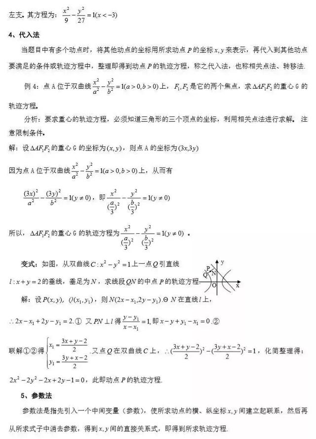 高考数学常考知识点+题型汇总，数学成绩差是因为没掌握这些