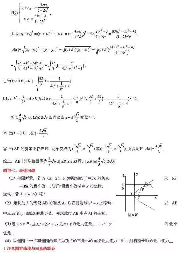 高考数学常考知识点+题型汇总，数学成绩差是因为没掌握这些