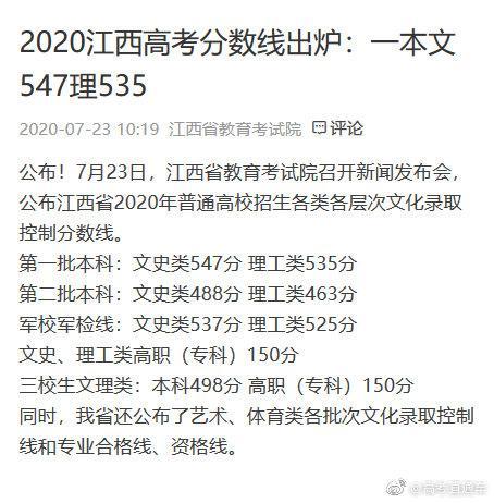 汇总！全国31地高考分数线公布