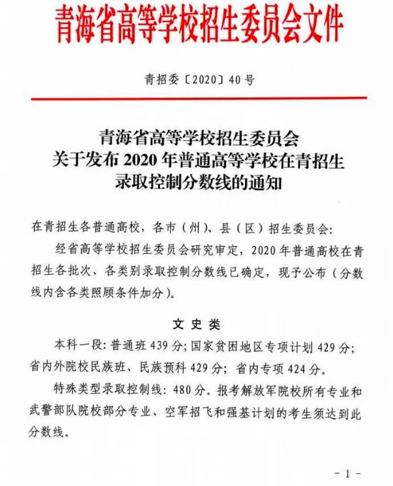 汇总！全国31地高考分数线公布