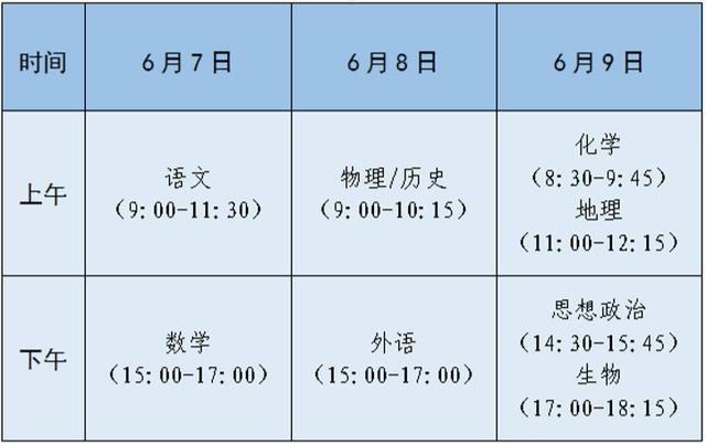高考时间将延长?21年八省新高考方案已公布!5大变化需要知道