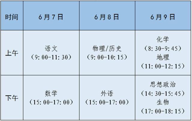 高考时间将延长？21年八省新高考方案已公布！5大变化需要知道