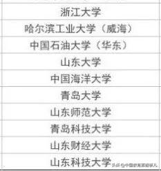 最全2021高考年度大事记来了,赶紧收藏!
