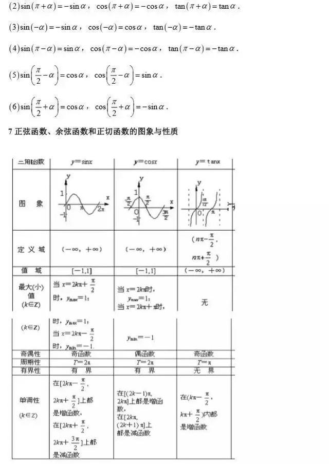 高考数学常考知识点+题型汇总，掌握这些数学成绩再上一个台阶