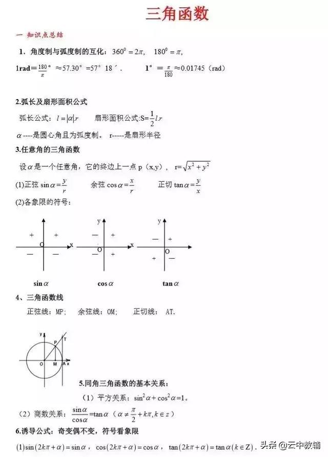 高考数学常考知识点+题型汇总，数学成绩差是因为没掌握这些