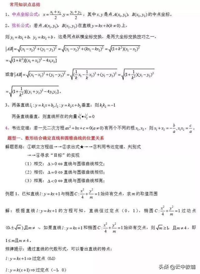 高考数学常考知识点+题型汇总，数学成绩差是因为没掌握这些