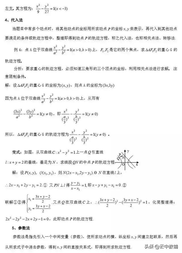 高考数学常考知识点+题型汇总，数学成绩差是因为没掌握这些