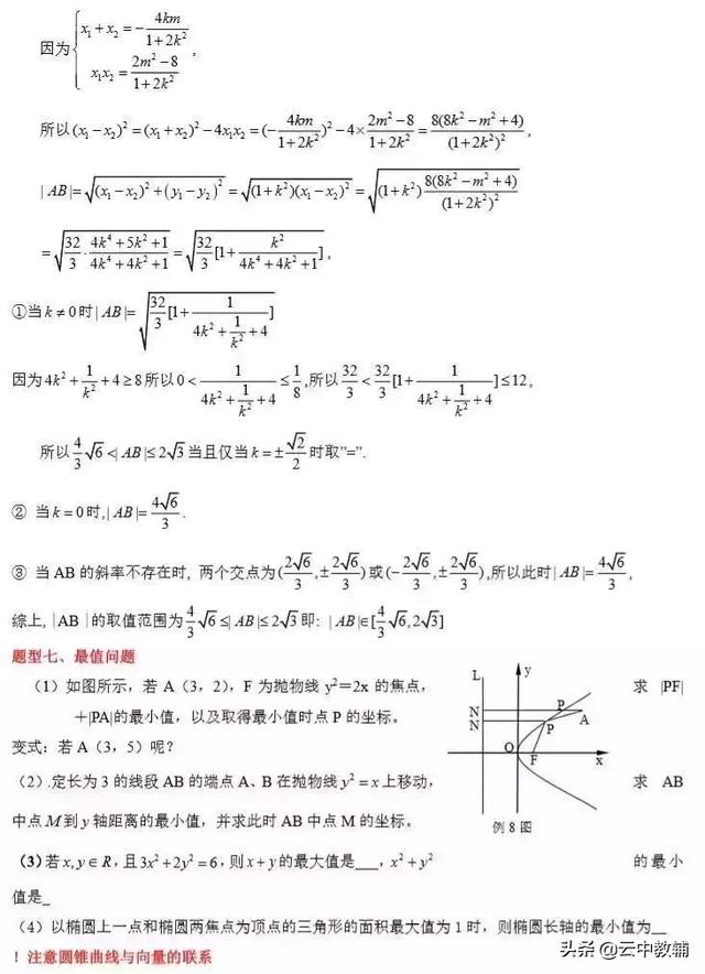 高考数学常考知识点+题型汇总，数学成绩差是因为没掌握这些