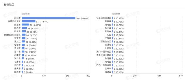 高考志愿咨询经济有多香？半年暴增200家，旭德教育毛利率超70%