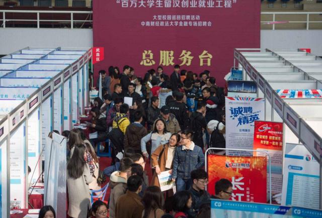 考研究竟多难?大学生考研“热度空前”,报名当天研招网“崩”了