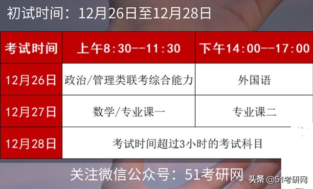 21考研报考人数377万!增长率降低!初试注意事项清单来了
