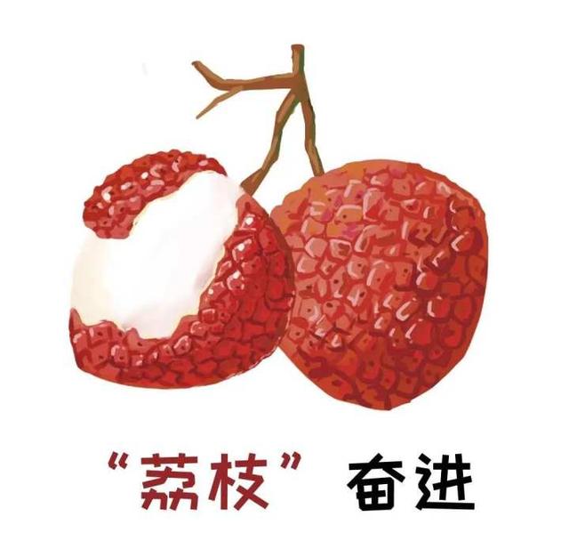 一“研”为定!今天,一起为考研加油