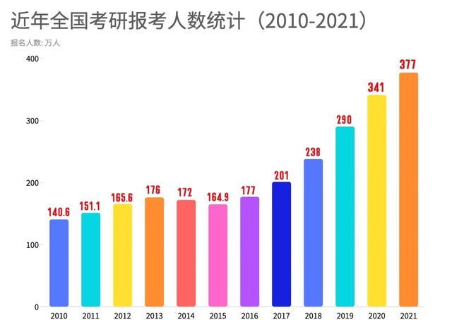 2021考研政治结束，肖秀荣再登上热搜榜，考生内心笑出杀猪声