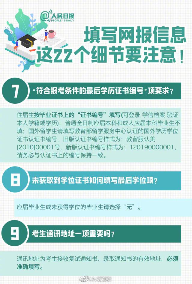 2021考研报名今日启动，这些细节请注意