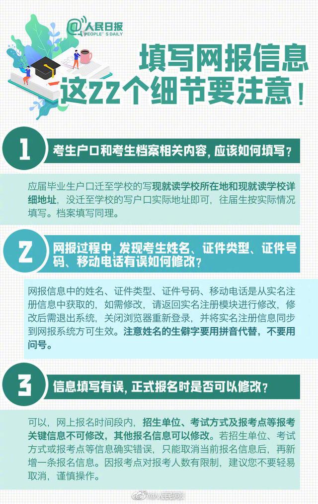 2021考研报名今日启动，这些细节请注意