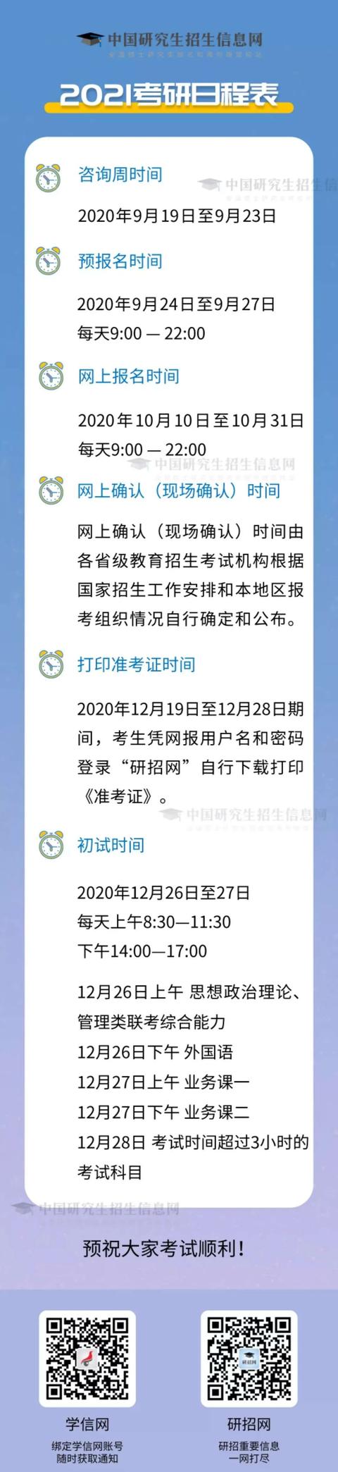 2021考研有新变化!