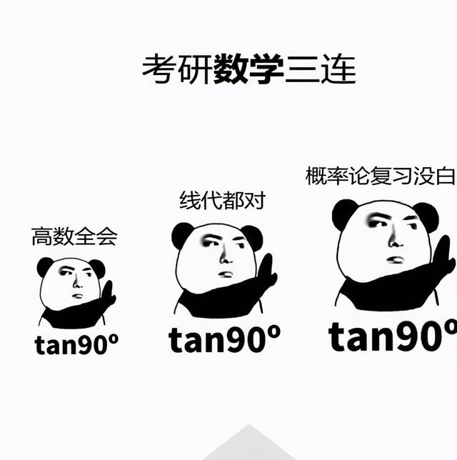 考研注意事项,300多万的考研大军,建议收藏