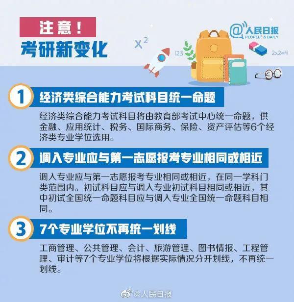 考研党请查收!这份2021考研时间表,愿你逢考必过