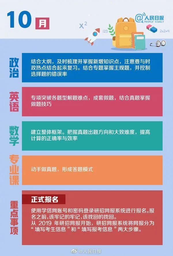 考研党请查收!这份2021考研时间表,愿你逢考必过
