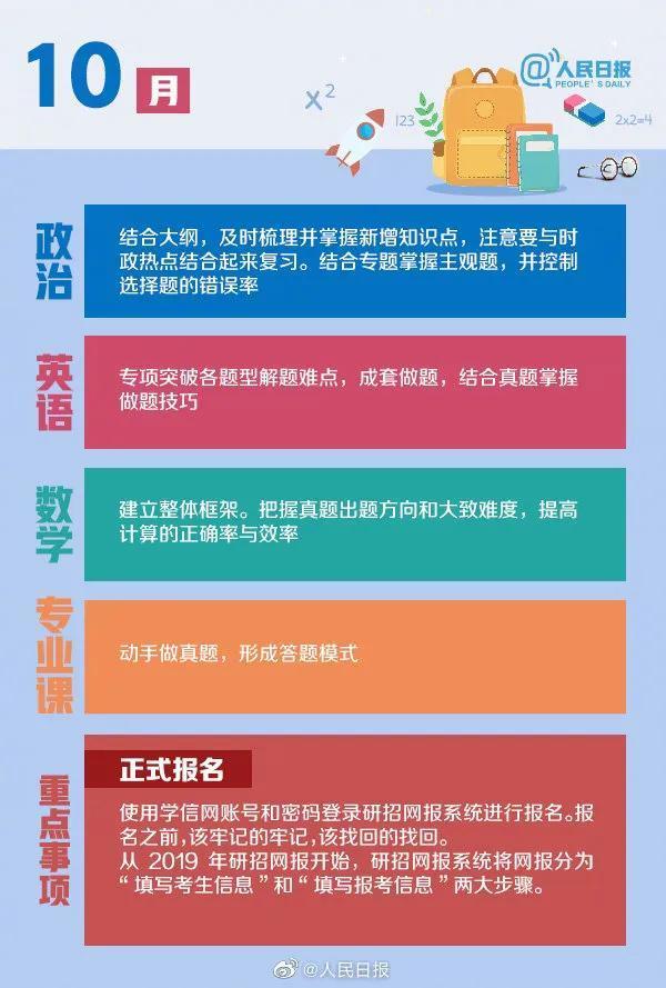 考研党请查收！这份2021考研时间表，愿你逢考必过