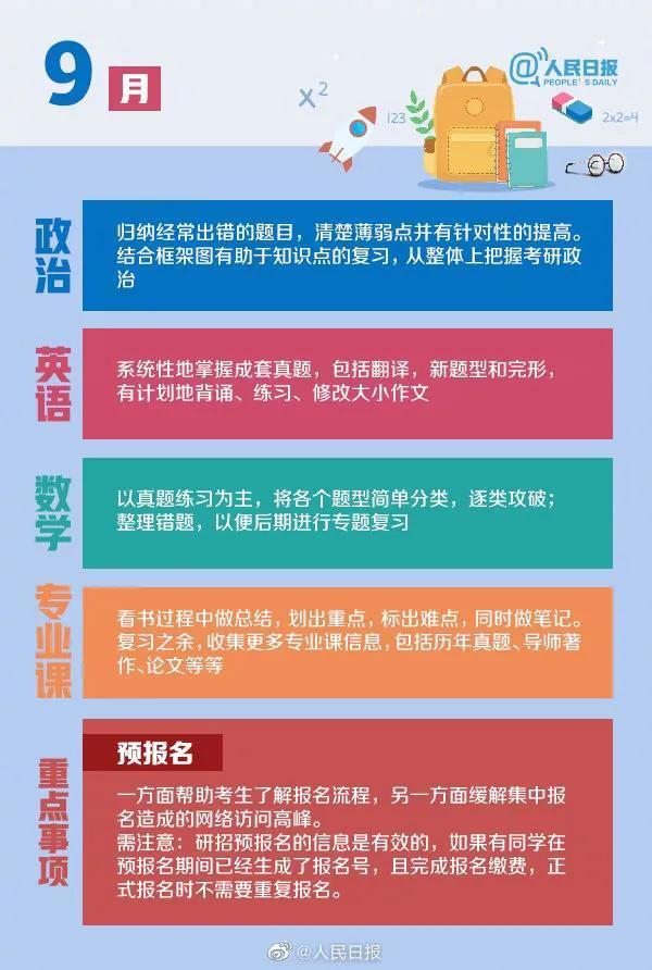 考研党请查收!这份2021考研时间表,愿你逢考必过