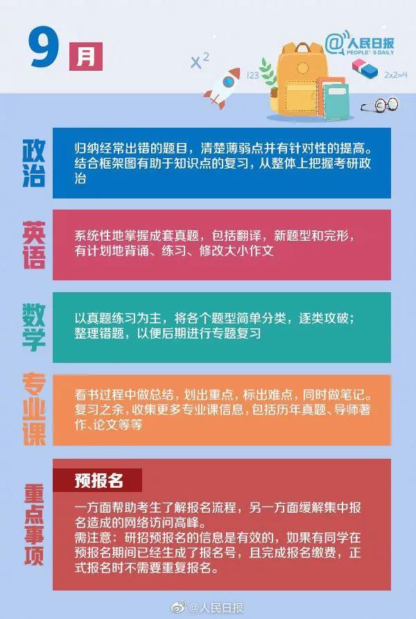 考研党请查收！这份2021考研时间表，愿你逢考必过