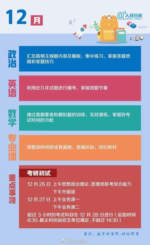 考研党请查收！这份2021考研时间表，愿你逢考必过