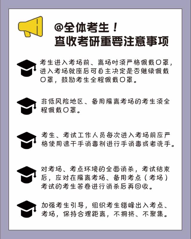 @全体考研人！这些事情你一定要知道