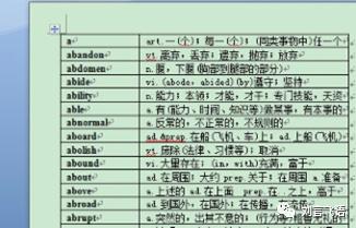 没错,这是我写的一份考研指南