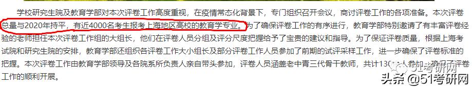 21考研初试成绩公布预告!国家线公布时间最新消息!阅卷进度