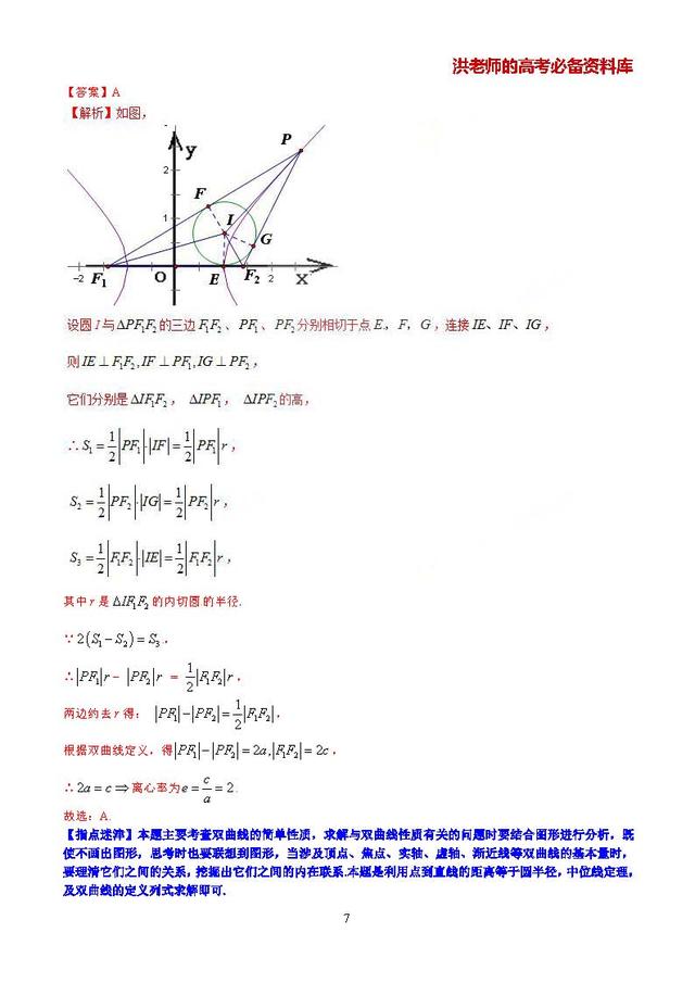 高考数学常考压轴题型吃透大全:非常经典的20种压轴难题精讲精解