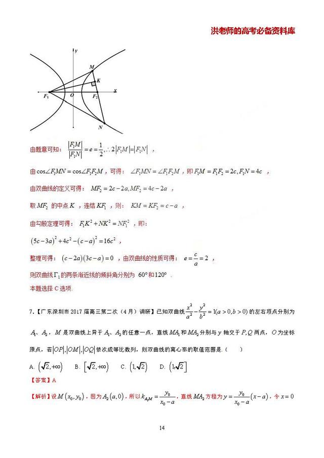 高考数学常考压轴题型吃透大全:非常经典的20种压轴难题精讲精解