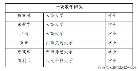 清北书院全日制高考补习(复读) 2020招生简章