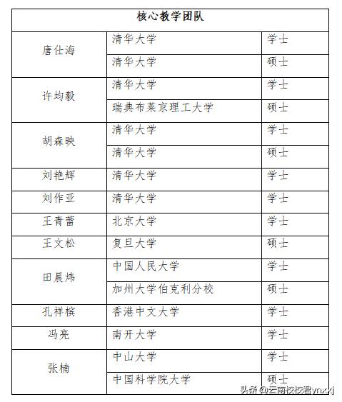 清北书院全日制高考补习(复读) 2020招生简章