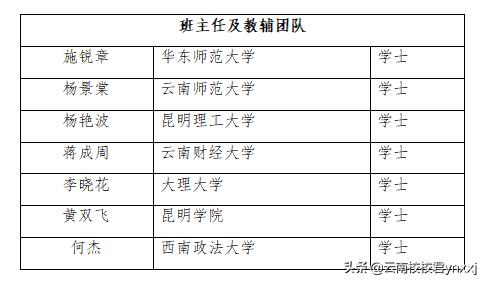 清北书院全日制高考补习(复读) 2020招生简章