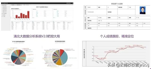 清北书院全日制高考补习(复读) 2020招生简章