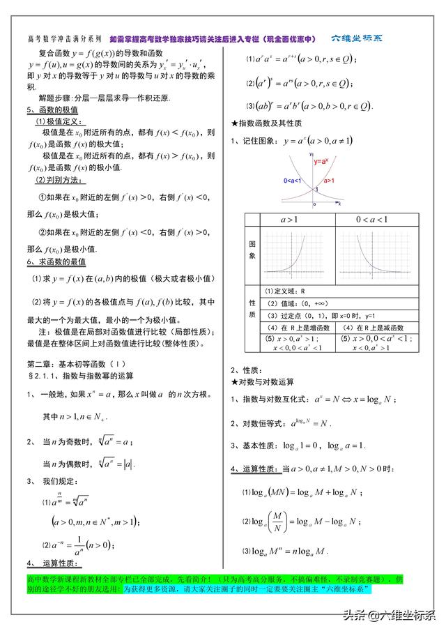 高考数学冲击满分系列：知识点归纳总结及必备公式大全