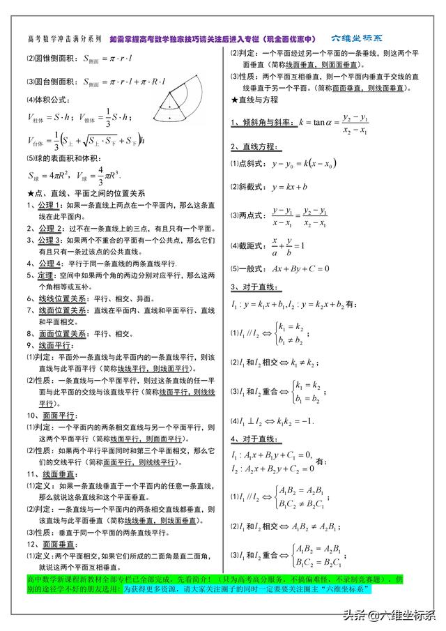 高考数学冲击满分系列：知识点归纳总结及必备公式大全