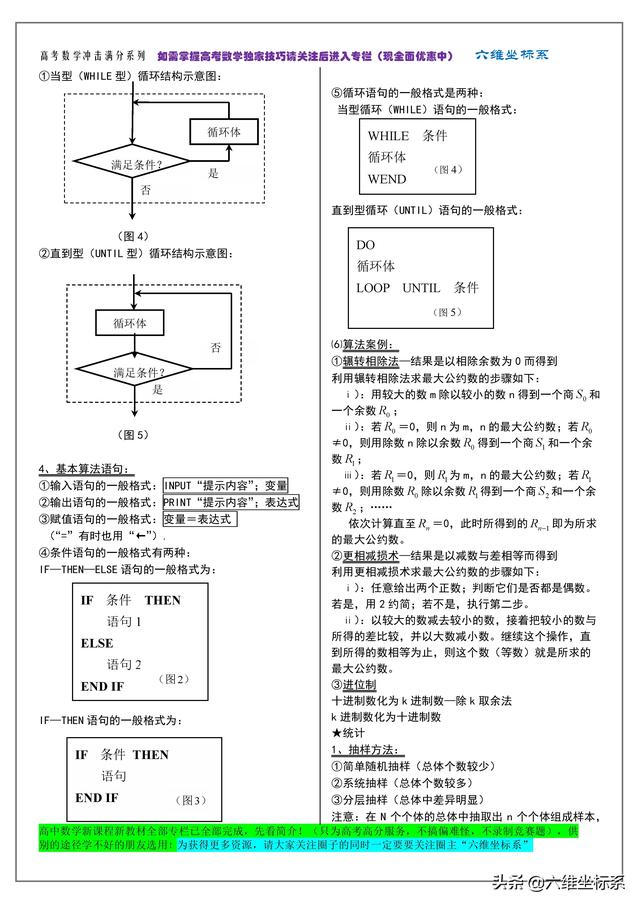 高考数学冲击满分系列：知识点归纳总结及必备公式大全