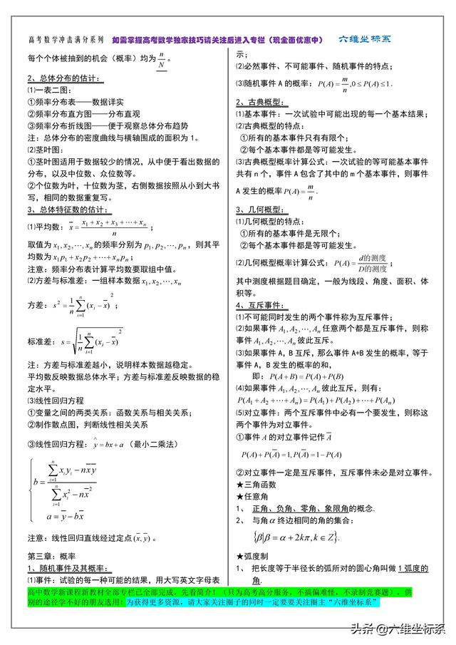 高考数学冲击满分系列：知识点归纳总结及必备公式大全