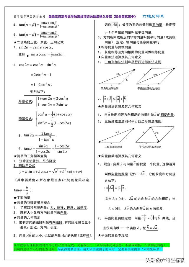 高考数学冲击满分系列：知识点归纳总结及必备公式大全